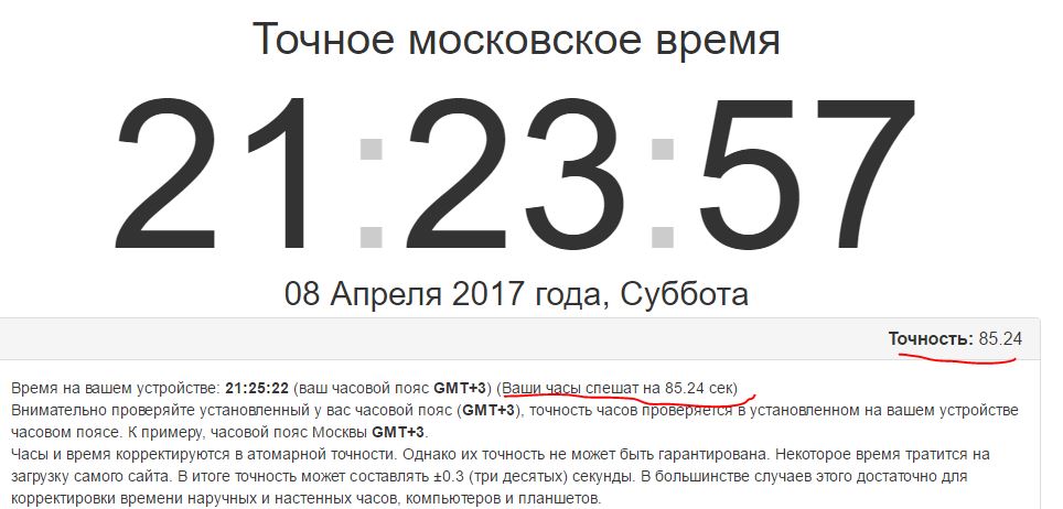 Московское время точность
